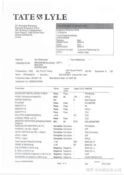 coa payslip|COA eLearning .